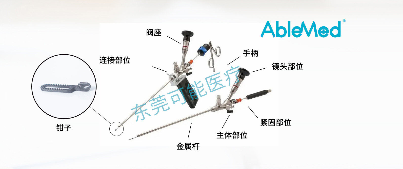 医疗内窥镜零件加工专家丨可能医疗