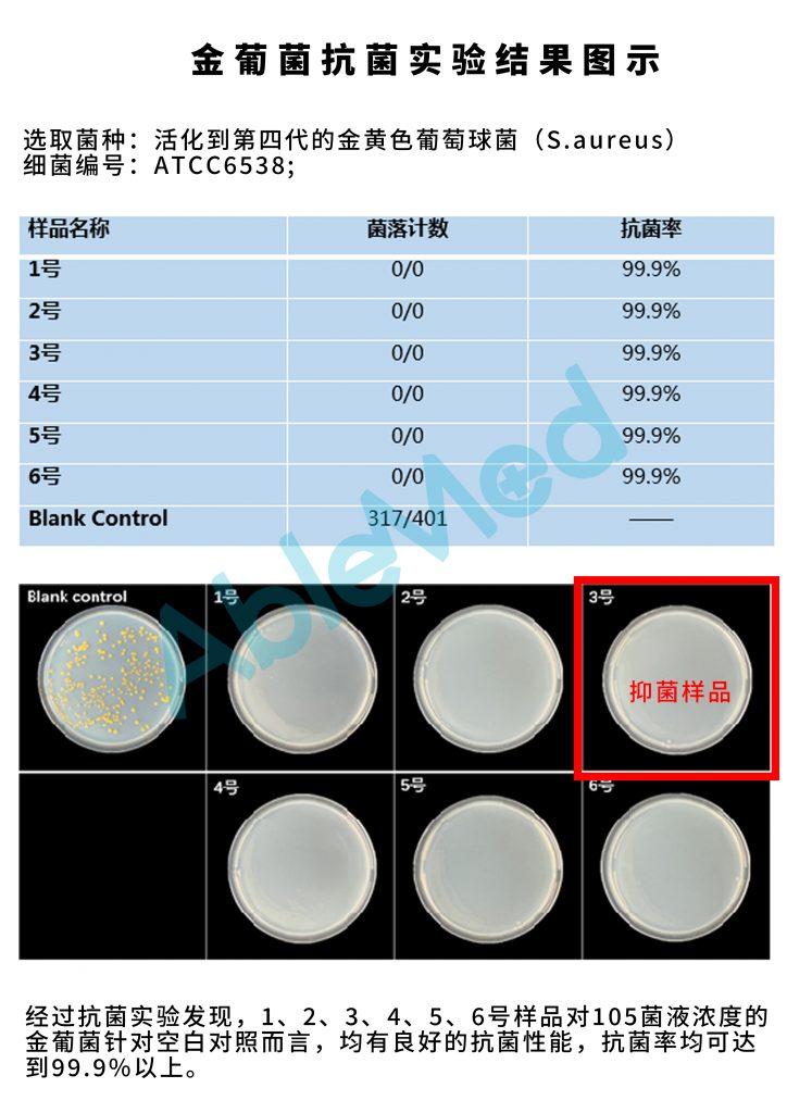 金葡菌抗菌实验结果图示